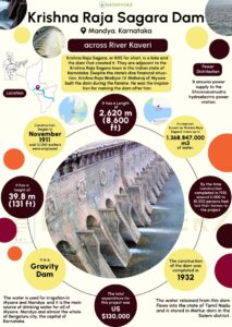 KRS Dam Infographics