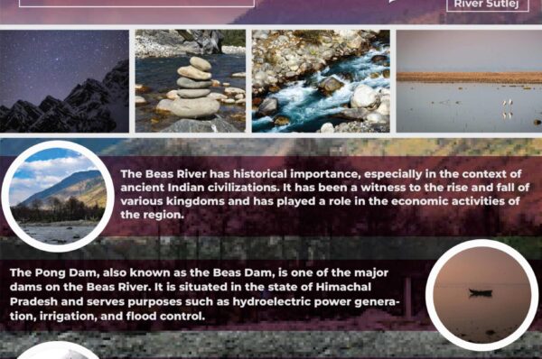 Infographics of Beas