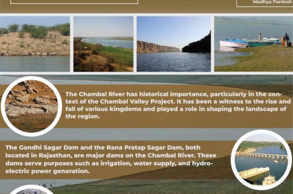 Infographics of Chambal