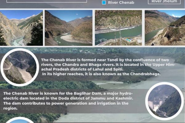 Infographics of Chenab