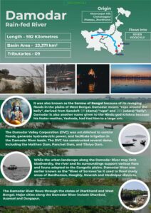 Infographics of Damodar River