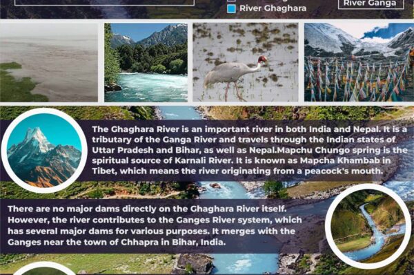 Infographics of Ghaghara