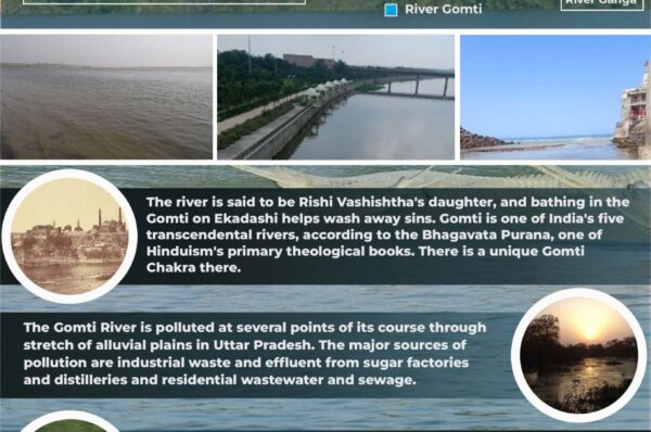 Infographics of Gomti River