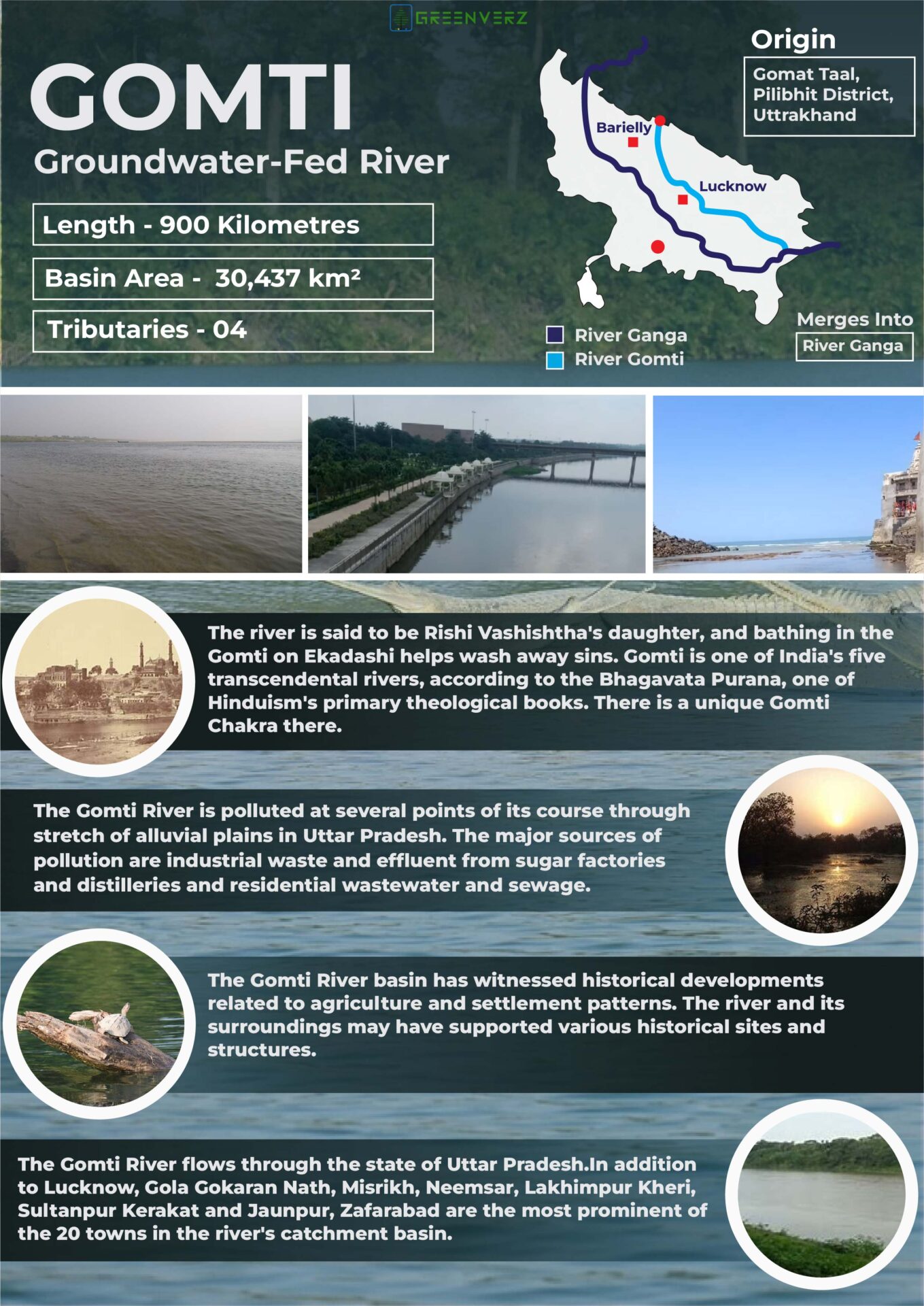 Infographics of Gomti River