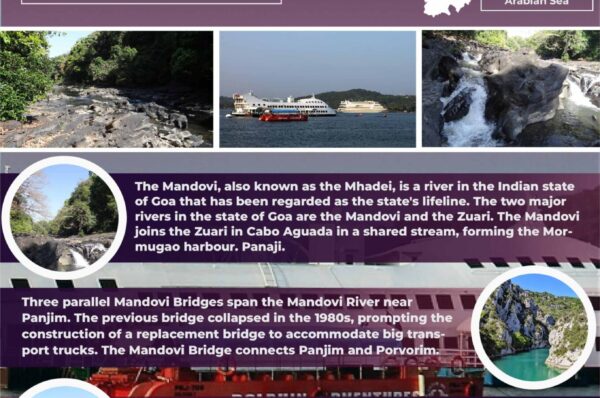 Infographics of Mandovi River