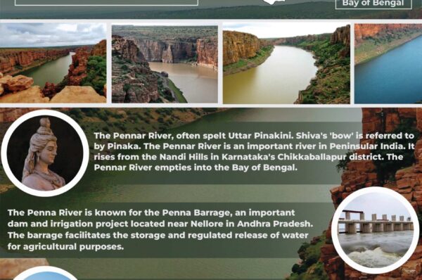 Infographics of Penna River
