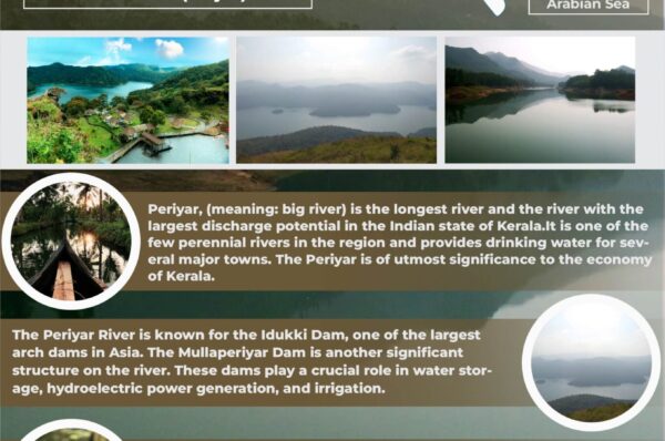 Infographics of Periyar River