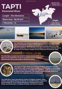 Infographics of Tapti