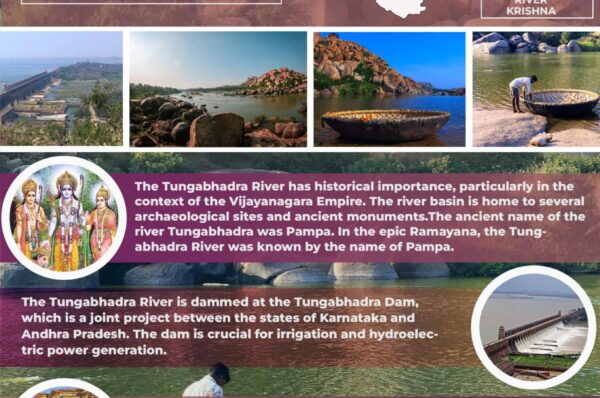 Infographics of Tungabhadra River